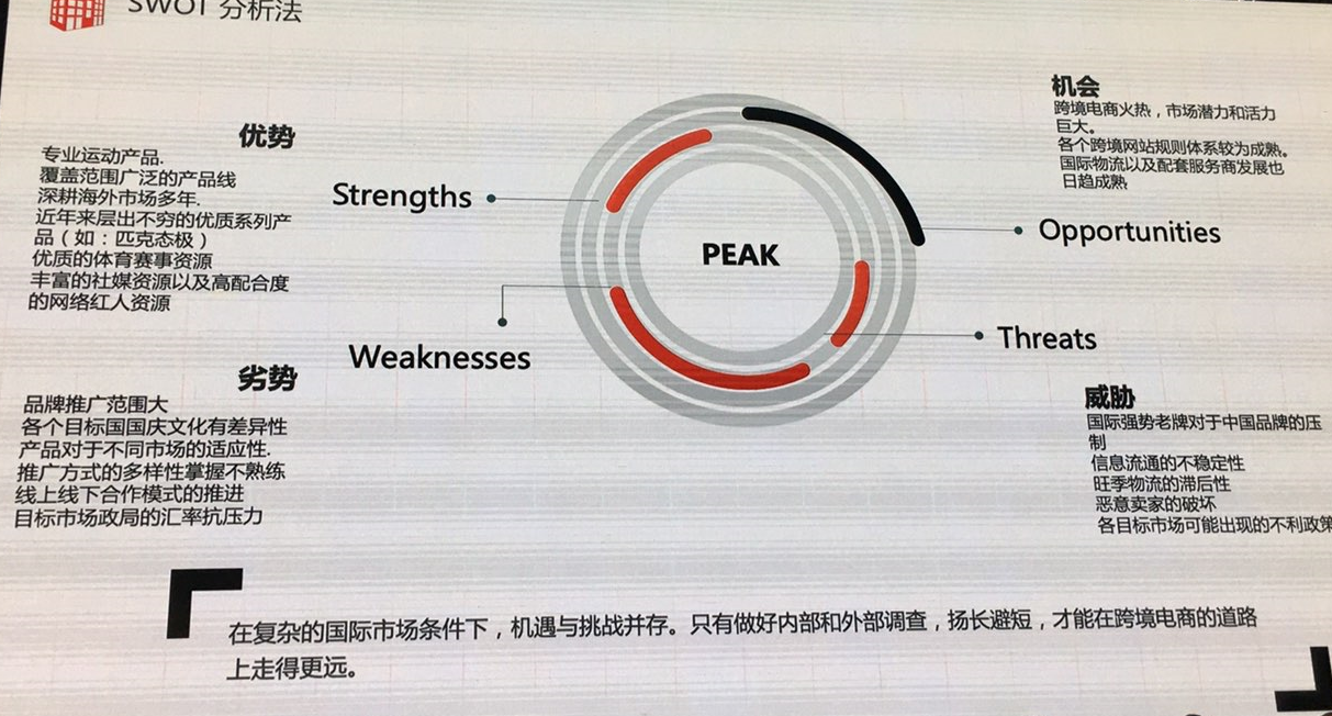 匹克跨境出海，一场中国品牌谋新迭代的自我较量