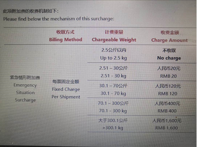 美国拒绝进口中国KN95口罩？我们的口罩到底有什么问题？